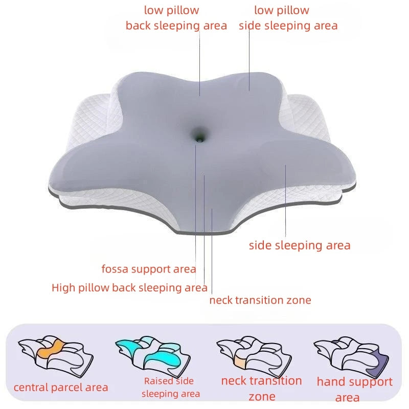 Ergonomic neck pillow side view